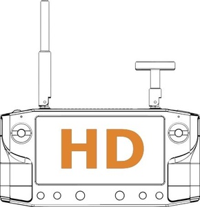 HD video feedback